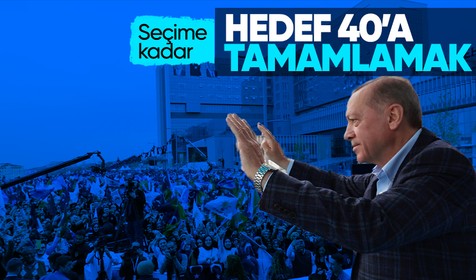 Son dakika seçim haberleri... Cumhurbaşkanı Recep Tayyip Erdoğan'ın hedefi seçime kadar 40 ilde miting yapmak
