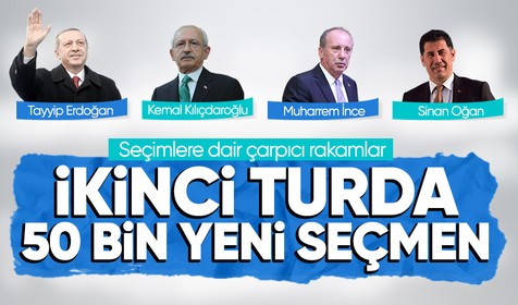 Cumhurbaşkanlığı seçimlerine dair çarpıcı rakamlar: 14 Mayıs'tan kazanan çıkmazsa 50 bin yeni seçmen gelecek