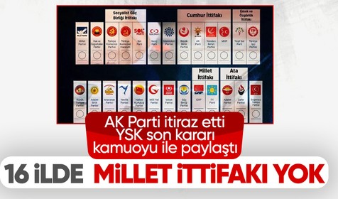 AK Parti karşı çıktı YSK kararını verdi: 16 il pusulasında fermuar modeli nedeniyle Millet İttifakı yazısı olmayacak
