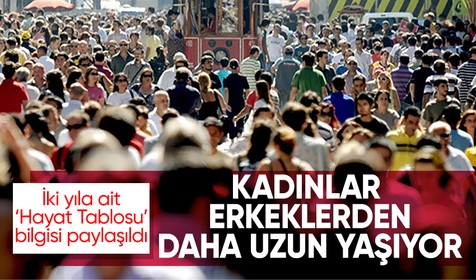 Türkiye İstatistik Kurumu ölüm ve doğum oranlarını paylaştı: Kadınlar erkeklerden daha uzun yaşıyor