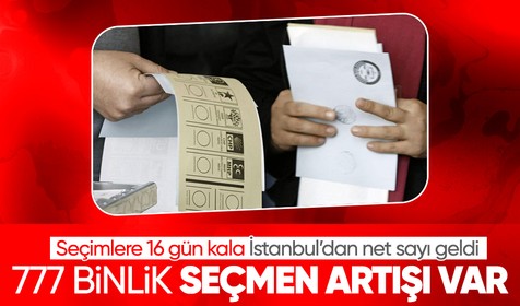 Cumhurbaşkanlığı seçimlerine 16 gün kala İstanbul'daki seçmen sayısı da belli oldu