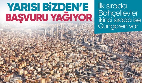 Yarısı Bizden’e yoğun talep: 485 bin bağımsız bölüm için başvuru