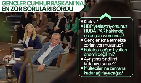 Cumhurbaşkanı Erdoğan gençlerin sorularını cevapladı!
