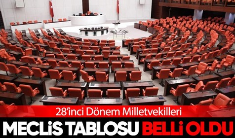 28'inci dönem milletvekilleri listesi belli oldu! İşte il il Meclis'te yer alacak 600 isim