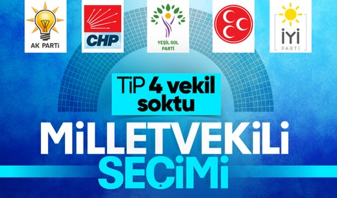 14 Mayıs 2023 seçimleri 28. Dönem Milletvekili seçim sonuçları haberet.com'da! Hangi parti yüzde kaç oy aldı? 14 Mayıs 2023 Milletvekilliği seçim sonuçları...