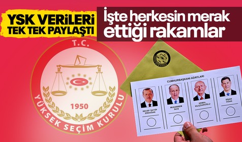 YSK, 14 Mayıs seçimlerinin istatistik verilerini paylaştı