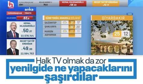 Halk TV, ANKA verilerinde Cumhurbaşkanı Erdoğan ile Kemal Kılıçdaroğlu arasındaki fark kapanınca Hava Durumu'nu yayınladı