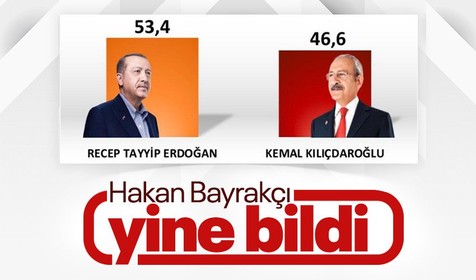 İlk tur sonuçlarını bilen SONAR Araştırma Başkanı Hakan Bayrakçı, ikinci turu da bildi! İşte SONAR'ın Haberet.com'la paylaştığı son anket sonuçları