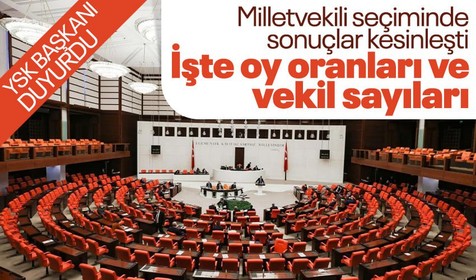 Son dakika... YSK açıkladı: Milletvekili kesin sonuç listesi Resmi Gazete'ye gönderildi