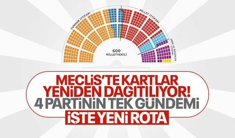 Gelecek, Saadet, DEVA ve Demokrat Partisi'nin 38 milletvekili var! 4 parti TBMM'de grup kurabilecek mi? Kaç vekil gerekiyor?