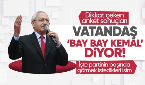 Seçim sonrası şirketlerden Kemal Kılıçdaroğlu anketi! Halk Kılıçdaroğlu ile ilgili ne düşünüyor? CHP'nin başında kimi görmek istiyor?
