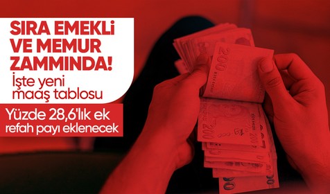Asgari ücret zammı belli oldu! Gözler emekli ve memur zammında! Yüzde 28,6'lık ek refah payı... İşte yeni maaş tablosu