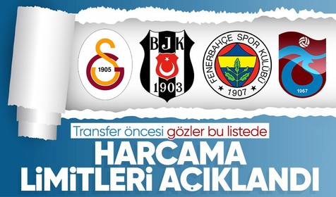 TFF Harcama Limitleri'ni açıkladı! Hangi kulüp ne kadar harcayacak?