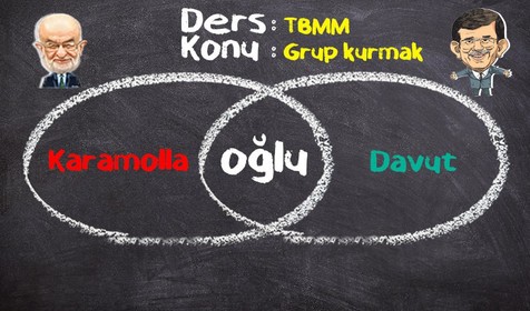 Saadet Partisi ile Gelecek Partisi Meclis'te grup kurdu! Temel Karamollaoğlu'ndan flaş sözler