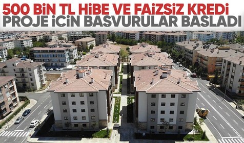 Yerinde Dönüşüm projesine başvurular başladı! Hibe desteği ve faizsiz kredi verilecek