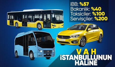 Son dakika! İstanbul'da ulaşıma zam gelecek mi? Toplantı sona erdi! İşte teklifler