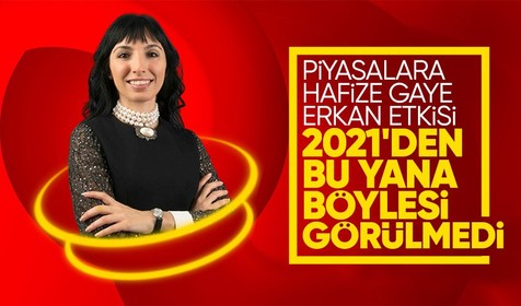 Türkiye'nin 5 yıllık kredi risk primi 2 yıldan bu yana en düşük seviyeyi gördü
