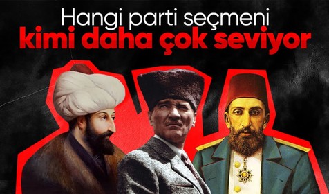 AK Partililerin en sevdiği isim Atatürk! Türkiye'nin nabzı tutuldu...