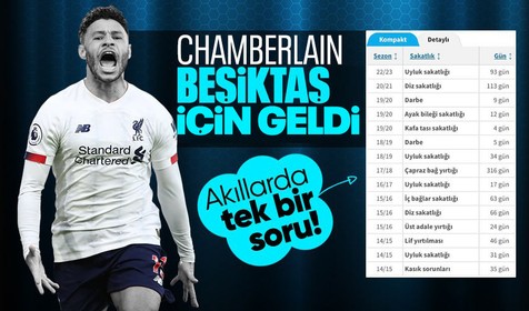 Beşiktaş'ın yeni transferi Alex Oxlade-Chamberlain İstanbul'da!