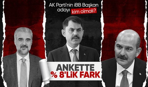 AK Parti'nin İBB Başkan adayı kim olmalı? Ankete Murat Kurum farkı