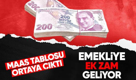 Emekliye ek zam müjdesi! Maaş tablosu ortaya çıktı | Emekli aylığına zam ne zaman gelecek?