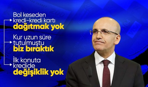 Son Dakika: Konut ve araç kredilerinde düzenleme, KKM, enflasyon! Bakan Mehmet Şimşek'ten flaş açıklamalar