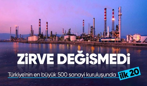 Son Dakika: Türkiye'nin 500 Büyük Sanayi Kuruluşu! Lider yine TÜPRAŞ