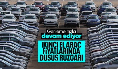 İkinci el otomobil piyasasında dikkat çeken düşüş: Sıkıntılar çok büyük ölçüde sona erdi