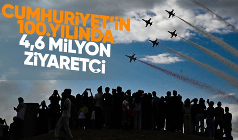 TEKNOFEST İzmir'i 1 milyon 100 bin kişi ziyaret etti