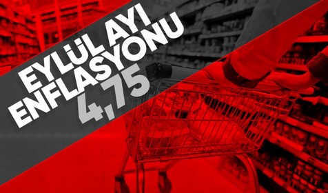 Son Dakika: TÜİK Eylül 2023 enflasyon verilerini açıkladı