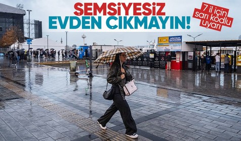 Meteoroloji Genel Müdürlüğü sarı kodlu uyarıda bulundu! İstanbul dahil birçok ilde etkili olacak | Hafta sonu hava nasıl olacak?