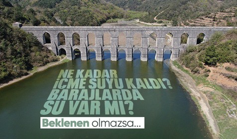 İstanbul barajlarında son durum! Beklenen olmazsa yüzde 20'nin altına düşecek