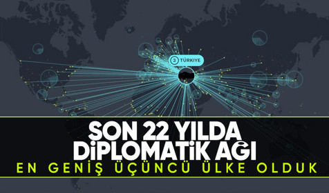 Türkiye diplomatik ağda dünyada ilk 3'te! 22 yılda devasa artış