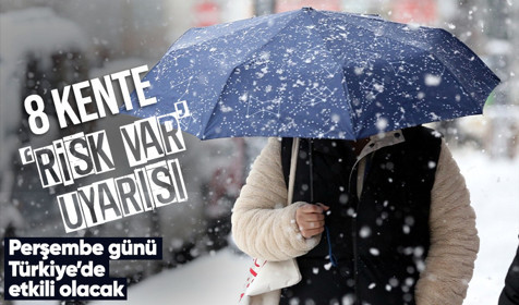 Meteoroloji 8 kent için 'risk var' uyarısında bulundu! Perşembe gününden itibaren Türkiye'de etkili olacak