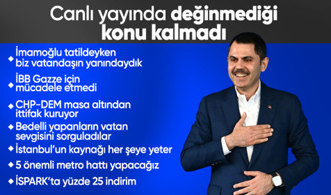 AK Parti'nin İBB adayı Murat Kurum, katıldığı canlı yayında açıklamalarda bulundu