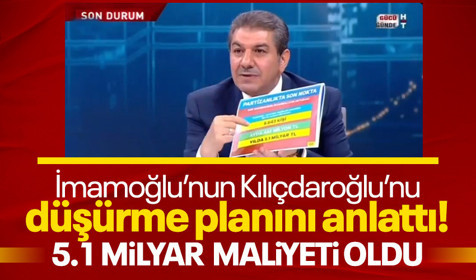 Tevfik Göksu: İmamoğlu Kılıçdaroğlu'nu devirmek için binlerce kişiyi işe aldı milyarlarca lira ödeme yaptı
