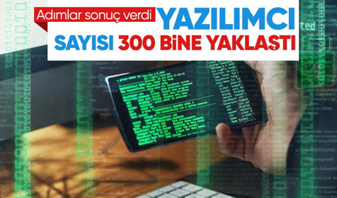 Sanayi ve Teknoloji Bakanı Kacır, Türkiye'deki yazılımcı sayısını açıkladı