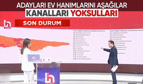 Halk TV'de AK Parti seçmenini aşağılayıcı sözler