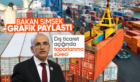 Son Dakika: Cari açıkta düşüş! Bakan Şimşek grafikle açıkladı
