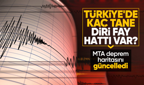 Maden Teknik Arama Genel Müdürlüğü Türkiye'nin diri fay hattı haritasını güncelledi