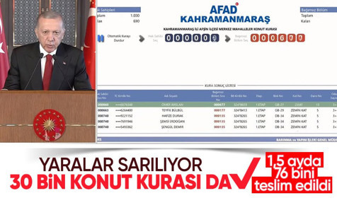 Son dakika! Cumhurbaşkanı Erdoğan 30 bin Deprem Konutları Teslim Töreni'ne katıldı! Hedef yıl sonuna kadar 200 bin