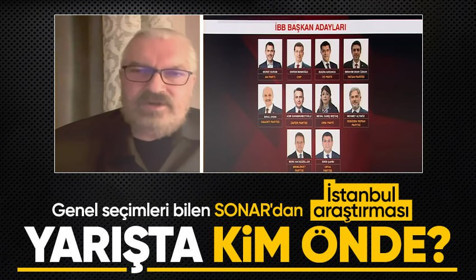 Murat Kurum mu, Ekrem İmamoğlu mu? Genel seçimleri bilen SONAR'dan 'İstanbul'da kim önde?' anketi