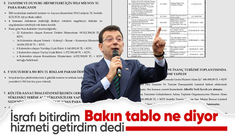 Kalem kalem İBB'nin israf raporu