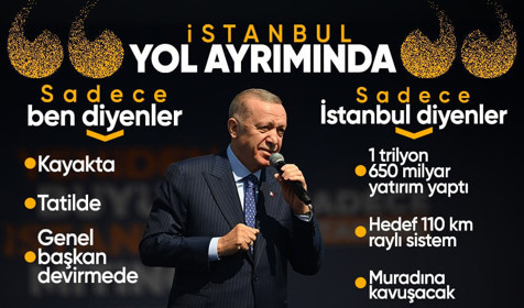Son Dakika: Cumhurbaşkanı Erdoğan Büyük İstanbul Mitinginde açıklamalarda bulundu