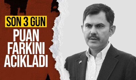 Cumhur İttifakı'nın İBB başkan adayı Murat Kurum: 1.7 puan farkla seçimi kazanacağız