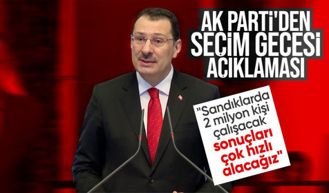 Son Dakika: AK Parti ilk önce hangi sandıkları sayacak? Ali İhsan Yavuz: Seçim sonuçlarını çok hızlı alacağız