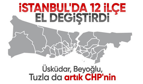 İstanbul seçim sonuçları | Hangi ilçeyi hangi parti kazandı? İstanbul'un ilçelerinde son durum