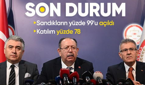 Son Dakika: YSK Başkanı Ahmet Yener: Seçimlere katılım oranı yüzde 78'dir