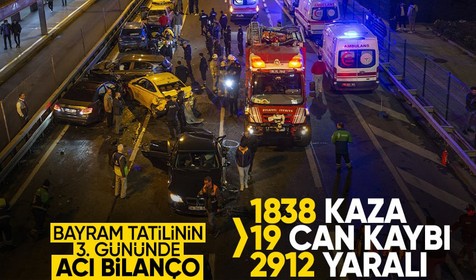 Son dakika! Bayram tatilinde acı bilanço! 3 günde 1838 kaza 19 can kaybı