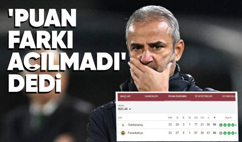 İsmail Kartal'dan, Fenerbahçe-Sivasspor beraberliği sonrası ilk açıklama: Puan farkı açılmadı